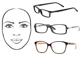 Tips Memilih Kacamata yang Sesuai dengan Bentuk Wajah.