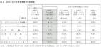 情報考学 Passion For The Future: Books-Creativity: 2003年12月 ...