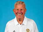 the life of Dick Harter,