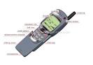 COMMUNICATIONS :: COMMUNICATIONS :: COMMUNICATION BY TELEPHONE ...