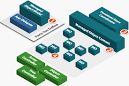 Cocoa Dev Central: Core Data Class Overview