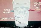 Condensation