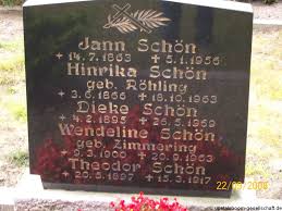 Grab von Theodor Schön (20.05.1897-15.03.1917), Friedhof Firrel
