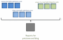 Tracking Multiple Domains - Google Analytics - Google Code