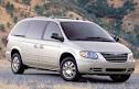 Chrysler Town &amp; Country Service Plans | Chrysler backed Town ...