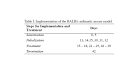 International Journal of Morphology   Los Efectos Morfol  gicos del