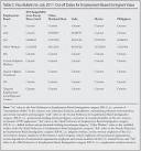 Edmonton Immigration Self-help clinic: Is There a Shortage of ...