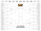 3 model Printable Brackets For Ncaa 2014
