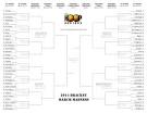 3 model Printable Brackets For Ncaa 2014