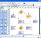 flowchart design software, creates flowchart - EDraw Flowchart ...