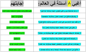 نكة مضحكة جدا جدا Images?q=tbn:ANd9GcRTeojVJQFta-cGrCdLszk5-2Gh6USGWFx0jQjGF-dV9xxRrnz-wA