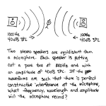 File: Hearing science brainteaser - constructive interference.png ... 