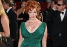 Christina Hendricks Bullied     HomoCouture