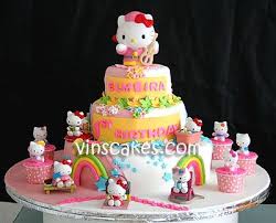 Vin's Cakes - Birthday Cake & Cupcake - Wedding Cupcake - Bandung ...