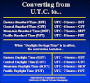 GMT And UTC Conversion