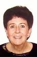 Maria L. Dufau, MD, PhD, Head,