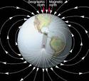 Truth about Wandering Magnetic Poles