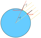 Eratosthenes of Cyrene