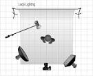 http://davedavisphotography.com/wp-content/uploads/2011/06/loop_diagram.jpg