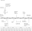 Bretton woods system Pictures, Bretton woods system Image, others ...