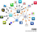  Social Media Case Study | Web SEO Analytics