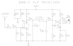 good VLF receiver for