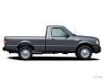 Ford Ranger Photos, Prices, Reviews, Specs - The Car Connection