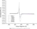 Earth Sciences Research Journal - Quaternary dating by electron