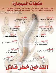 صور عن الدخان من تجميعي.. 