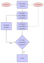 Download as: [PDF] [TEX] - via Daymix