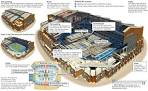Inside look: How Lucas Oil Field will transform for Final Four ...