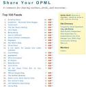 Share Your OPML | TechCrunch