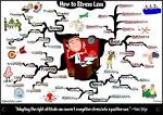 <b>stress</b>-less-mind-map-2000px