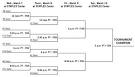 pac-12-tournament-bracket-tv-