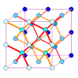 Ice Structure