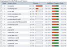 Experian Hitwise - MOONPIG - Relative Newcover Takes #3 Spot Among ...