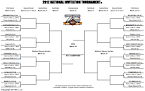 best 7 Basketball Nit Bracket 2015