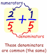 Definition of Common Denominator