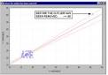 Basic Statistics