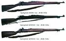 Sniper Rifles