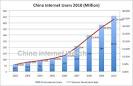 Whitepaper: China Internet Statistics | China Internet Watch