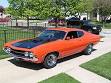 Ford Torino - Wikipedia, the free encyclopedia