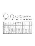 Figure 1-6a. F/stop relationship