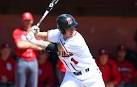 Four Scarlet Knights Named All-BIG EAST