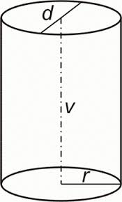 http://t1.gstatic.com/images?q=tbn:ANd9GcRbqz_53RjOuT1dyD14cEq6aZE-Eiz6d-vOfWumos7ifxxQD0_4xQ