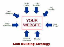 Effective Link Building Strategy