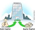 HowStuffWorks "How Start-up Capital Works"