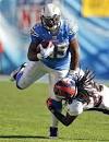 Detroit Lions free agency preview: Running back | MLive.
