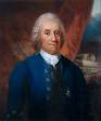220px-Emanuel_Swedenborg.PNG
