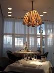 Choose The Best Dining Room Light Fixtures for Your Space Best ...